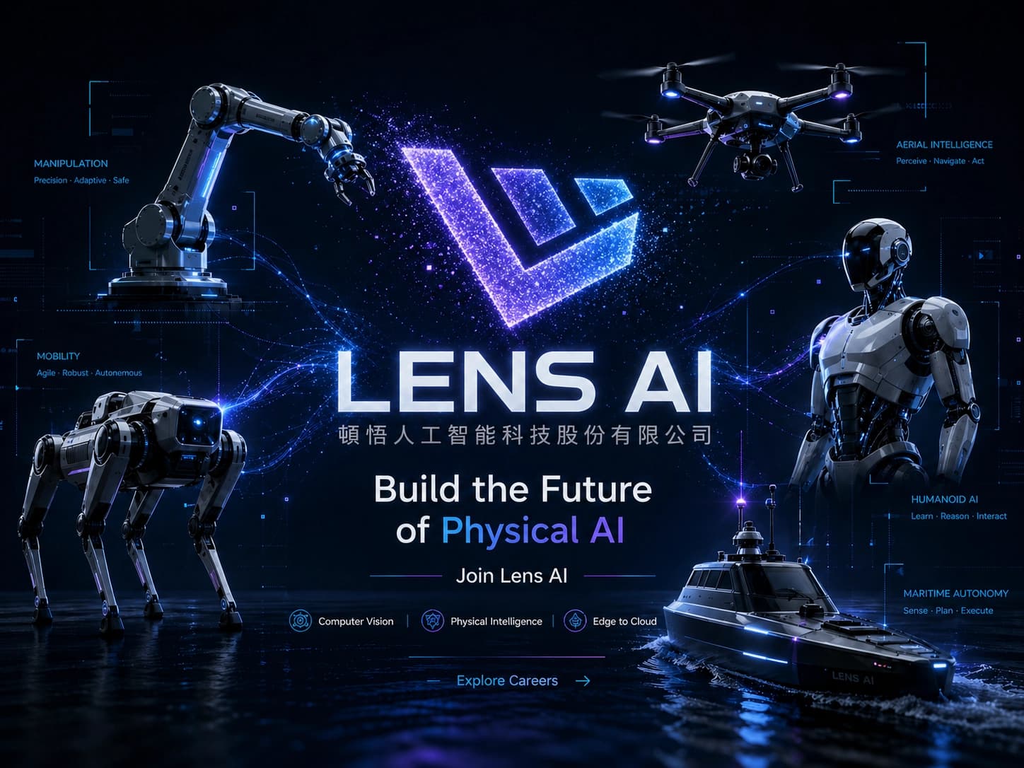 Lens AI - Build the Future of Physical AI